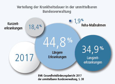 Luder steht auf falsche Polizeiuniform Luder steht auf falsche Polizeiuniform